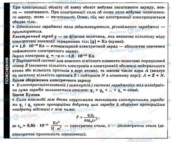 ГДЗ Физика 9 класс страница Пояснення Електричне поле