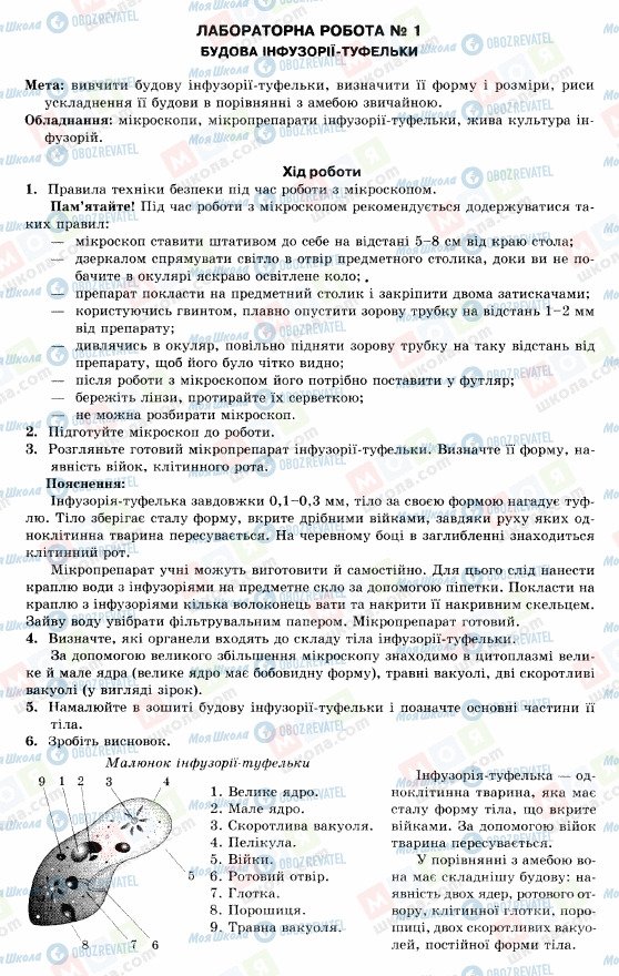 ГДЗ Біологія 8 клас сторінка Будова інфузорії-туфельки