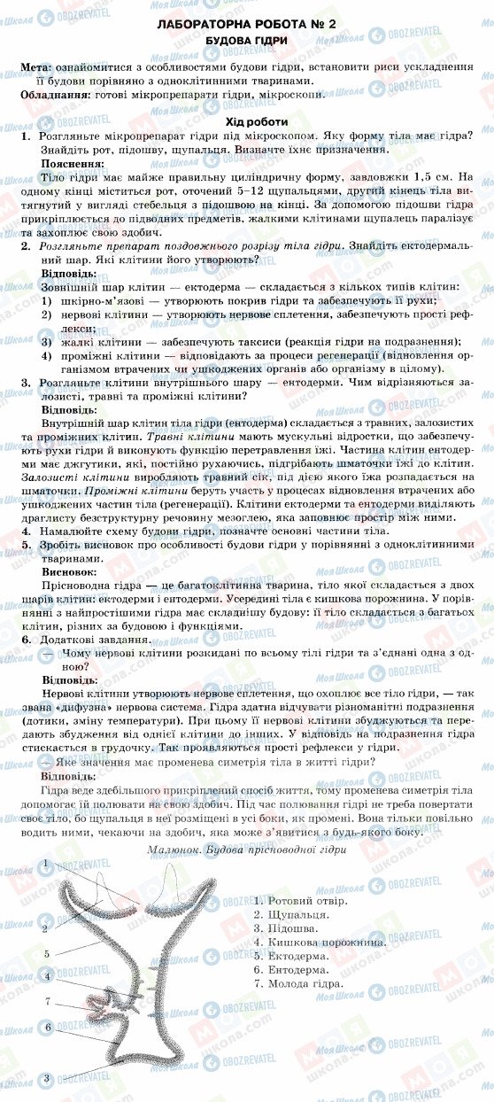 ГДЗ Біологія 8 клас сторінка Будова гідри