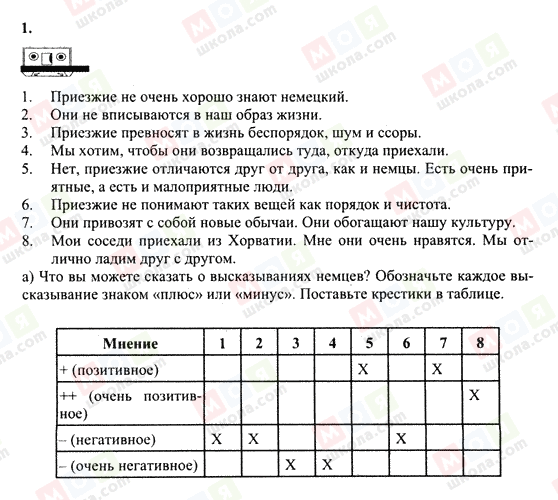 ГДЗ Немецкий язык 10 класс страница 1