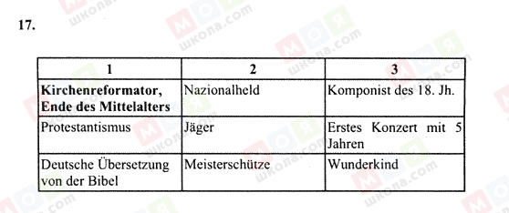 ГДЗ Немецкий язык 10 класс страница 17