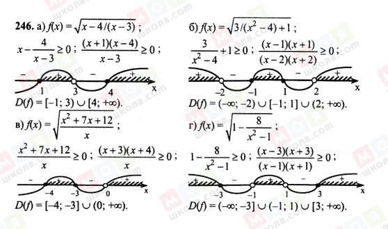 ГДЗ Алгебра 10 класс страница 246