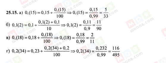 ГДЗ Алгебра 10 класс страница 25.15