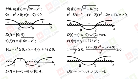 ГДЗ Алгебра 10 класс страница 250