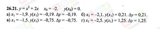 ГДЗ Алгебра 10 класс страница 26.21