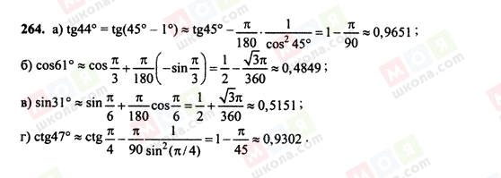 ГДЗ Алгебра 10 класс страница 264