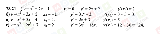 ГДЗ Алгебра 10 клас сторінка 28.21