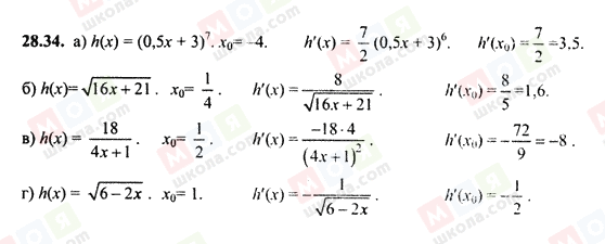 ГДЗ Алгебра 10 класс страница 28.34