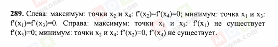 ГДЗ Алгебра 10 класс страница 289