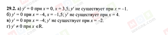 ГДЗ Алгебра 10 клас сторінка 29.2