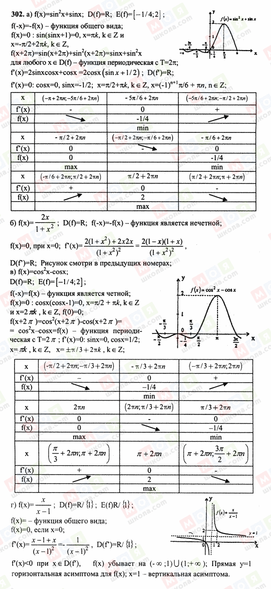 ГДЗ Алгебра 10 класс страница 302