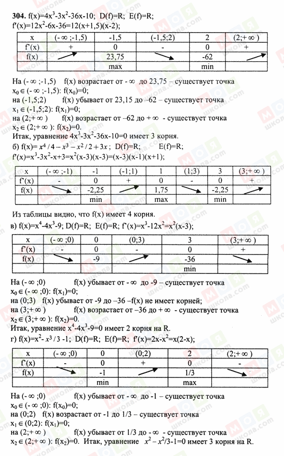 ГДЗ Алгебра 10 класс страница 304