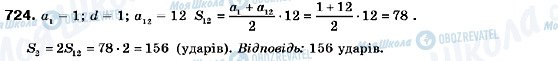 ГДЗ Алгебра 9 клас сторінка 724