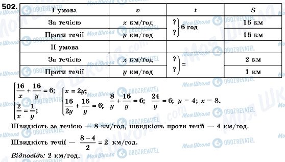 ГДЗ Алгебра 9 клас сторінка 502