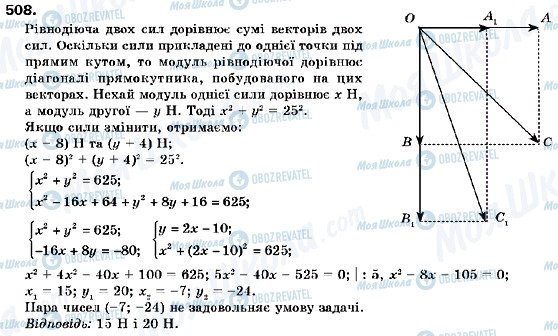 ГДЗ Алгебра 9 клас сторінка 508