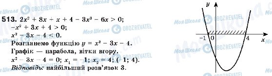 ГДЗ Алгебра 9 класс страница 513