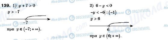 ГДЗ Алгебра 9 класс страница 139