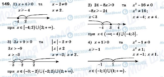 ГДЗ Алгебра 9 клас сторінка 149