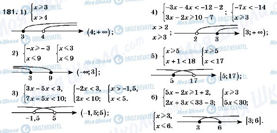ГДЗ Алгебра 9 класс страница 181