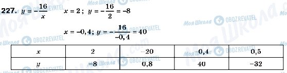 ГДЗ Алгебра 9 клас сторінка 227