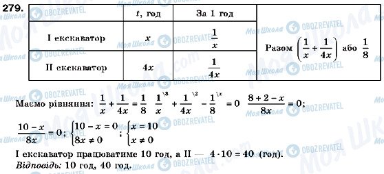 ГДЗ Алгебра 9 класс страница 279