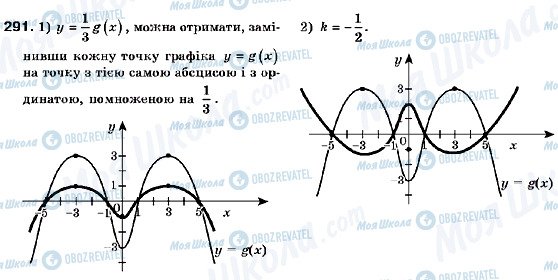 ГДЗ Алгебра 9 класс страница 291