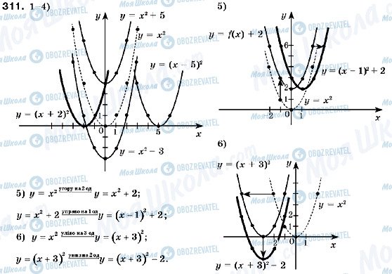ГДЗ Алгебра 9 клас сторінка 311