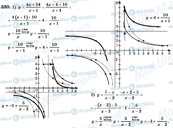 ГДЗ Алгебра 9 клас сторінка 330