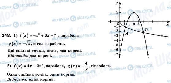 ГДЗ Алгебра 9 клас сторінка 348