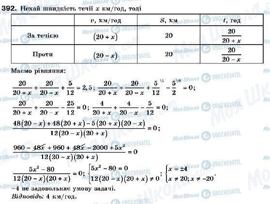 ГДЗ Алгебра 9 клас сторінка 392