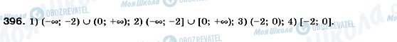 ГДЗ Алгебра 9 клас сторінка 396