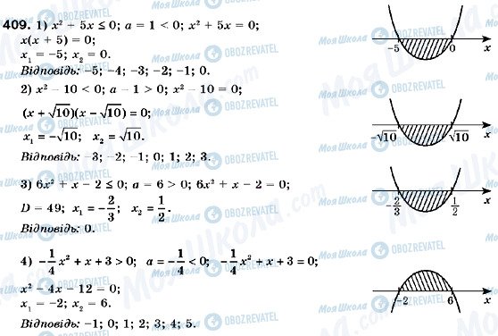 ГДЗ Алгебра 9 клас сторінка 409