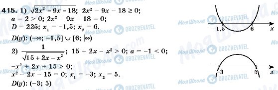 ГДЗ Алгебра 9 клас сторінка 415