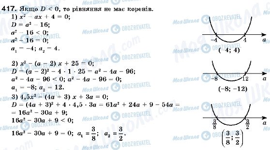 ГДЗ Алгебра 9 клас сторінка 417