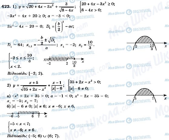 ГДЗ Алгебра 9 клас сторінка 423