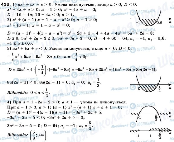 ГДЗ Алгебра 9 клас сторінка 430