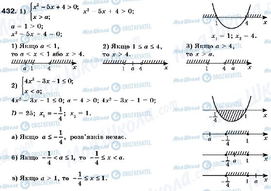 ГДЗ Алгебра 9 класс страница 432