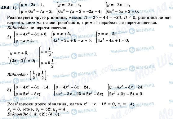 ГДЗ Алгебра 9 клас сторінка 454