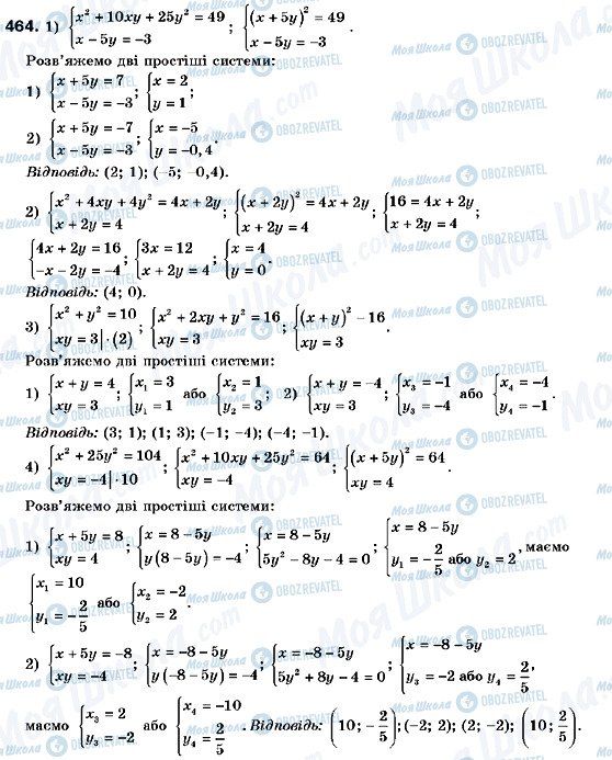 ГДЗ Алгебра 9 клас сторінка 464