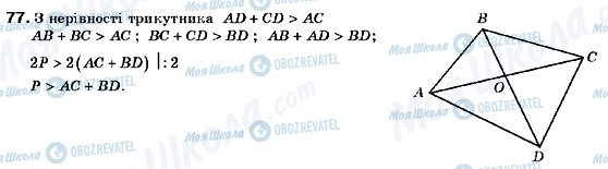 ГДЗ Алгебра 9 клас сторінка 77