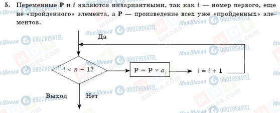 ГДЗ Інформатика 11 клас сторінка 5