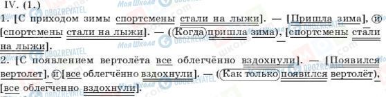 ГДЗ Русский язык 11 класс страница IV(1)