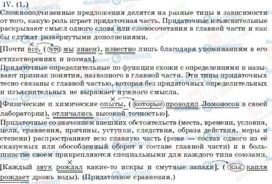 ГДЗ Російська мова 11 клас сторінка IV(1)