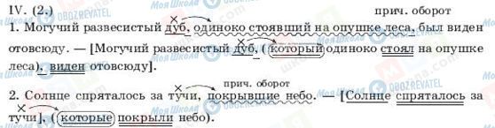 ГДЗ Російська мова 11 клас сторінка IV(2)