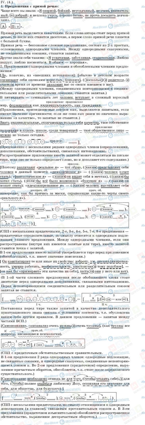 ГДЗ Русский язык 11 класс страница IV(4)