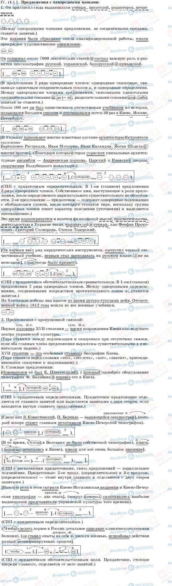 ГДЗ Російська мова 11 клас сторінка IV(4)