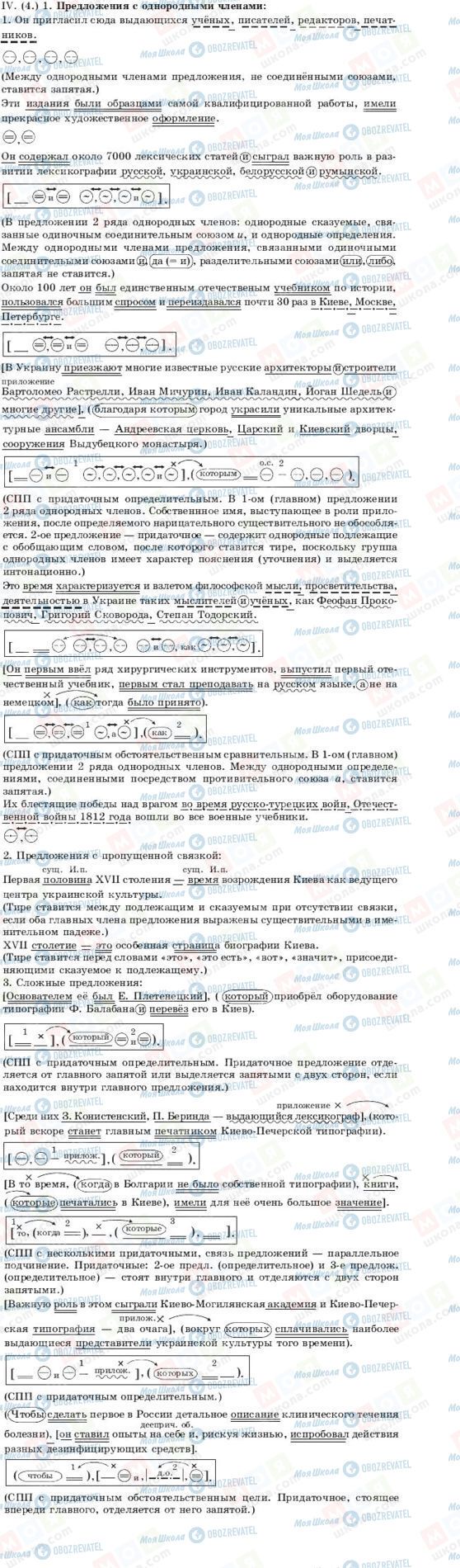 ГДЗ Русский язык 11 класс страница IV(4)