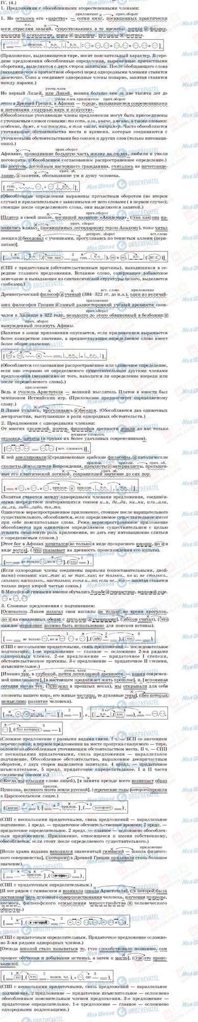 ГДЗ Російська мова 11 клас сторінка IV(4)