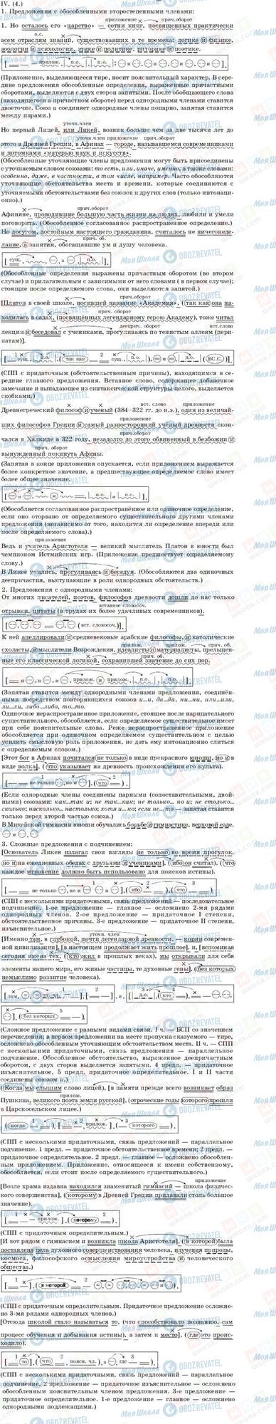 ГДЗ Русский язык 11 класс страница IV(4)