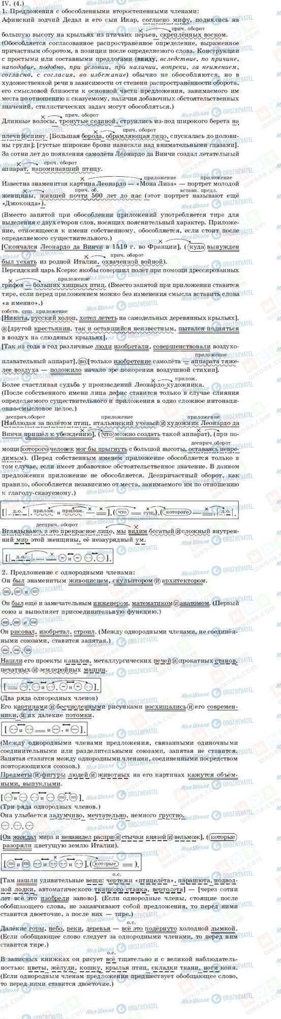 ГДЗ Русский язык 11 класс страница IV(4)